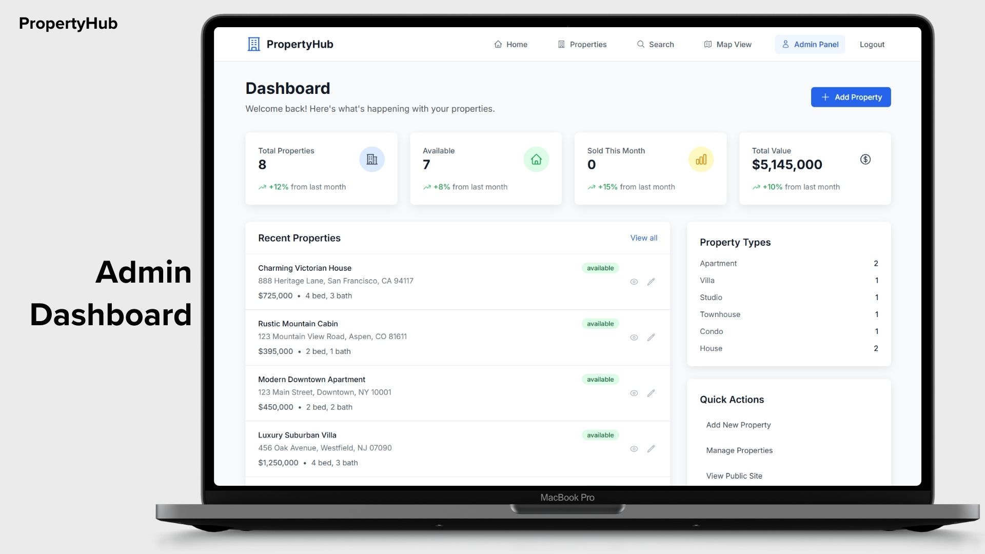 PropertyHub screenshot 6